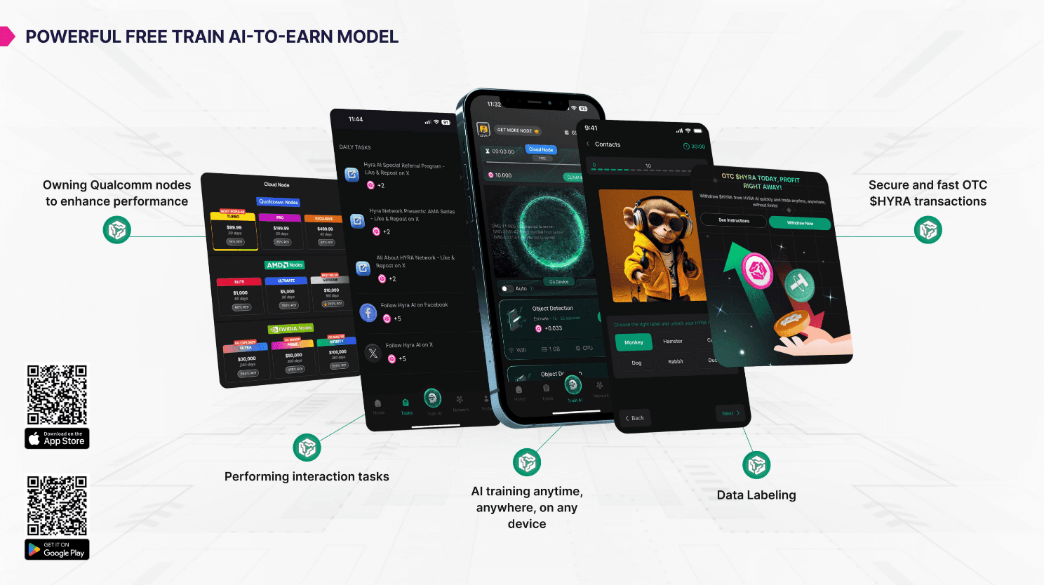 Fueling the AI future: Hyra Tek's bold vision for a decentralized ...